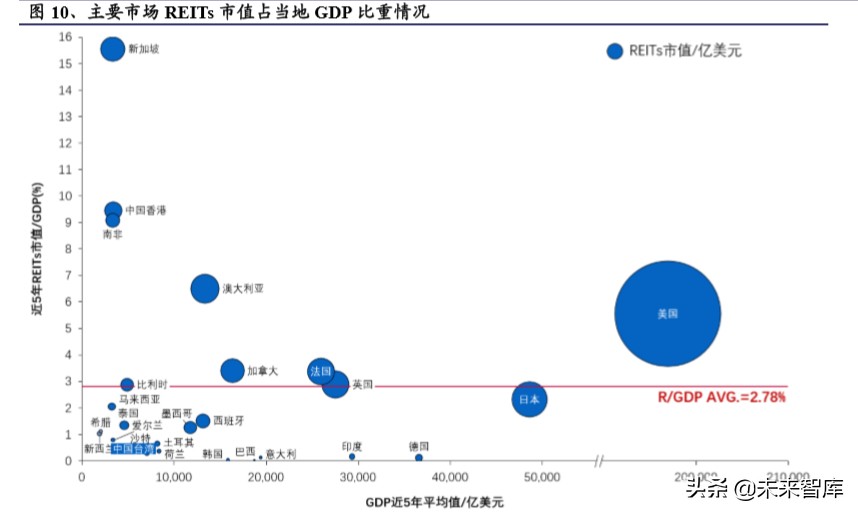 基建reits会亏钱吗,基建reits基金