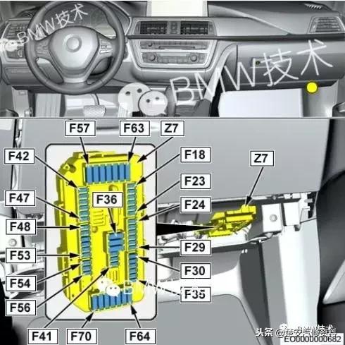 宝马点烟器保险丝标志图,宝马525li点烟器保险丝位置