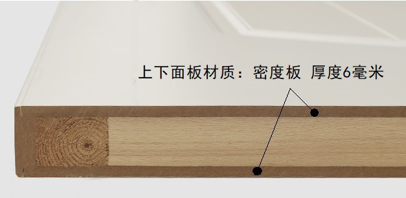 木门安装工艺和选购的方法,自由木门的选购技巧及图片