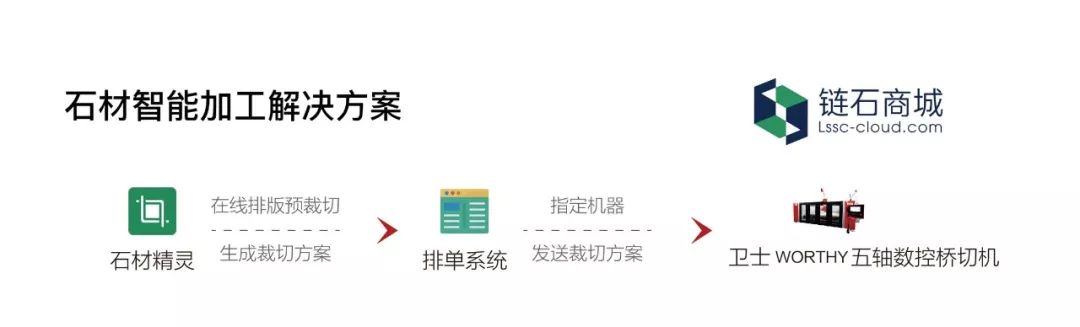 盛达机械卫士,盛达机器卫士