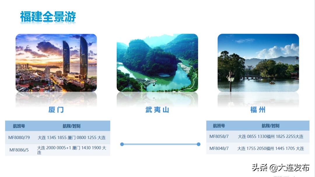 大连出发旅游线路推荐,大连国内航线示意图