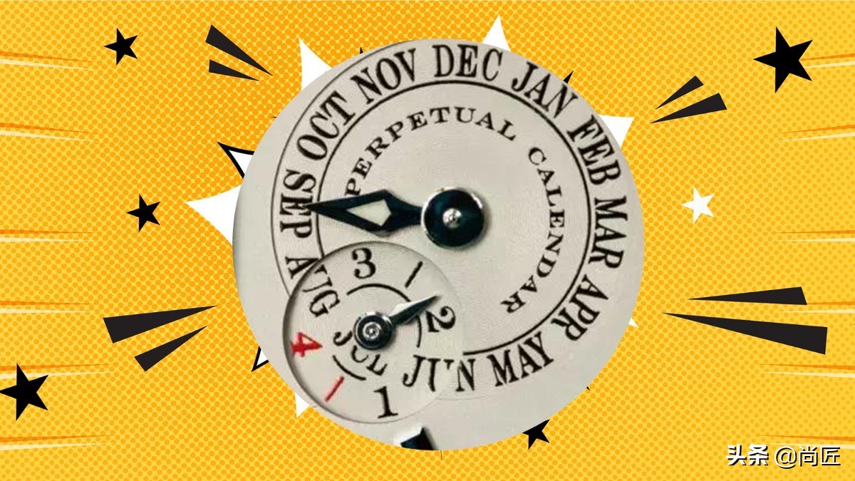 手表日历怎么往前调,机械表日历原理