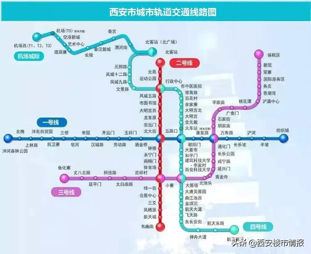 西安地铁11号线沿线楼盘,西安地铁4号线沿线楼盘均价一览