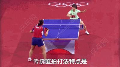 掌握这些握拍细节，让你的直拍握法科学、稳定、发力更充分