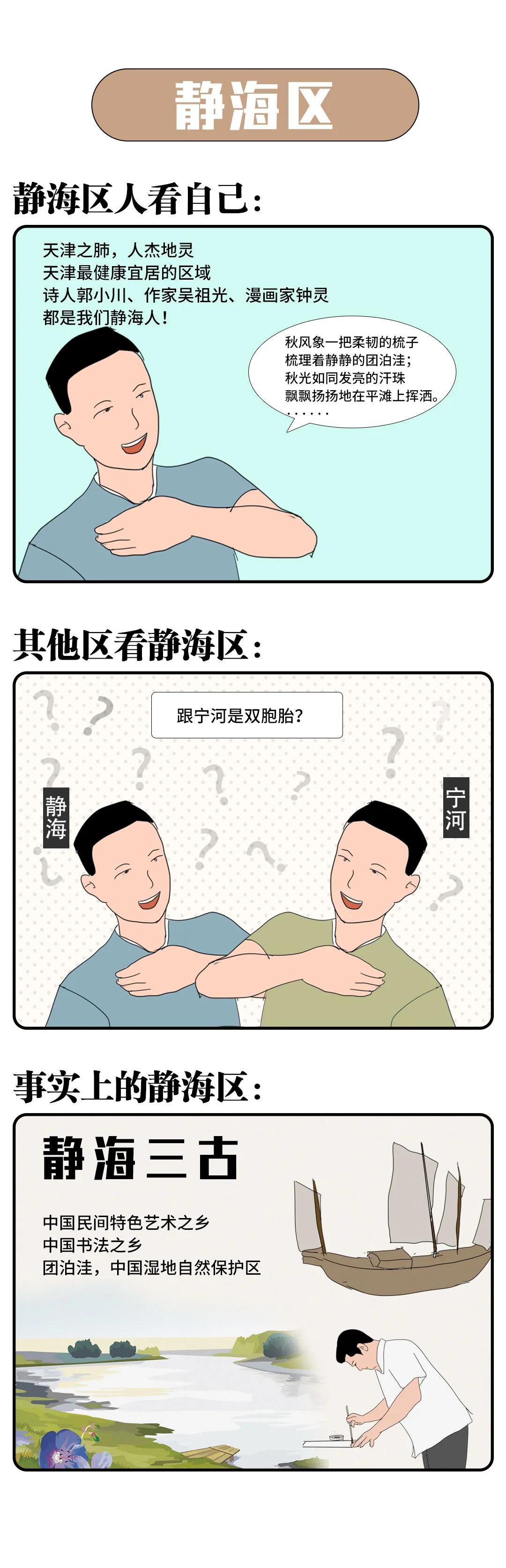 天津市内16个区互评，估计不少人才知道宁河静海是天津两个大区