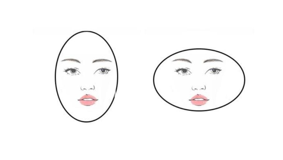 脸上有这些特点的女生真的很显老,脸大的女人有几个特征