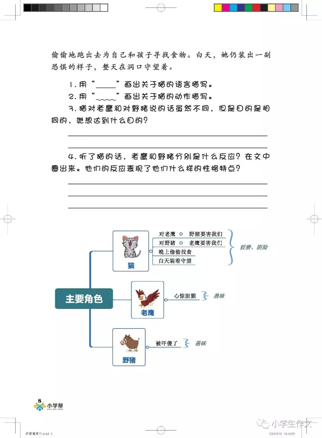 思维导图读名著,1-6年级阅读思维导图简单
