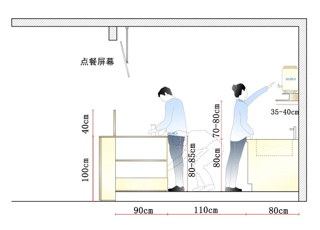 奶茶饮品店如何设计,奶茶工作台设计