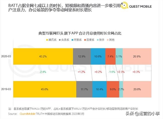 抖音上偷袭视频,抖音偷袭别人视频