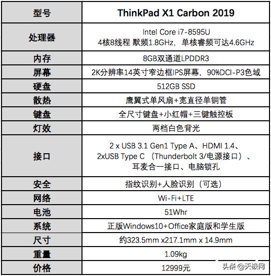 thinkpadx1carbon2019拆机,thinkpadx1carbon2021款发布会