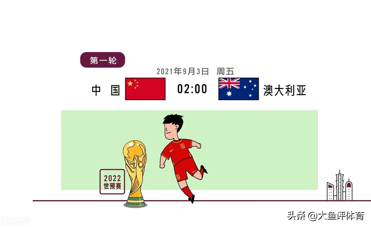 2018世界杯亚洲区12强赛最终结果,世界杯亚洲区12强赛程表中国出线