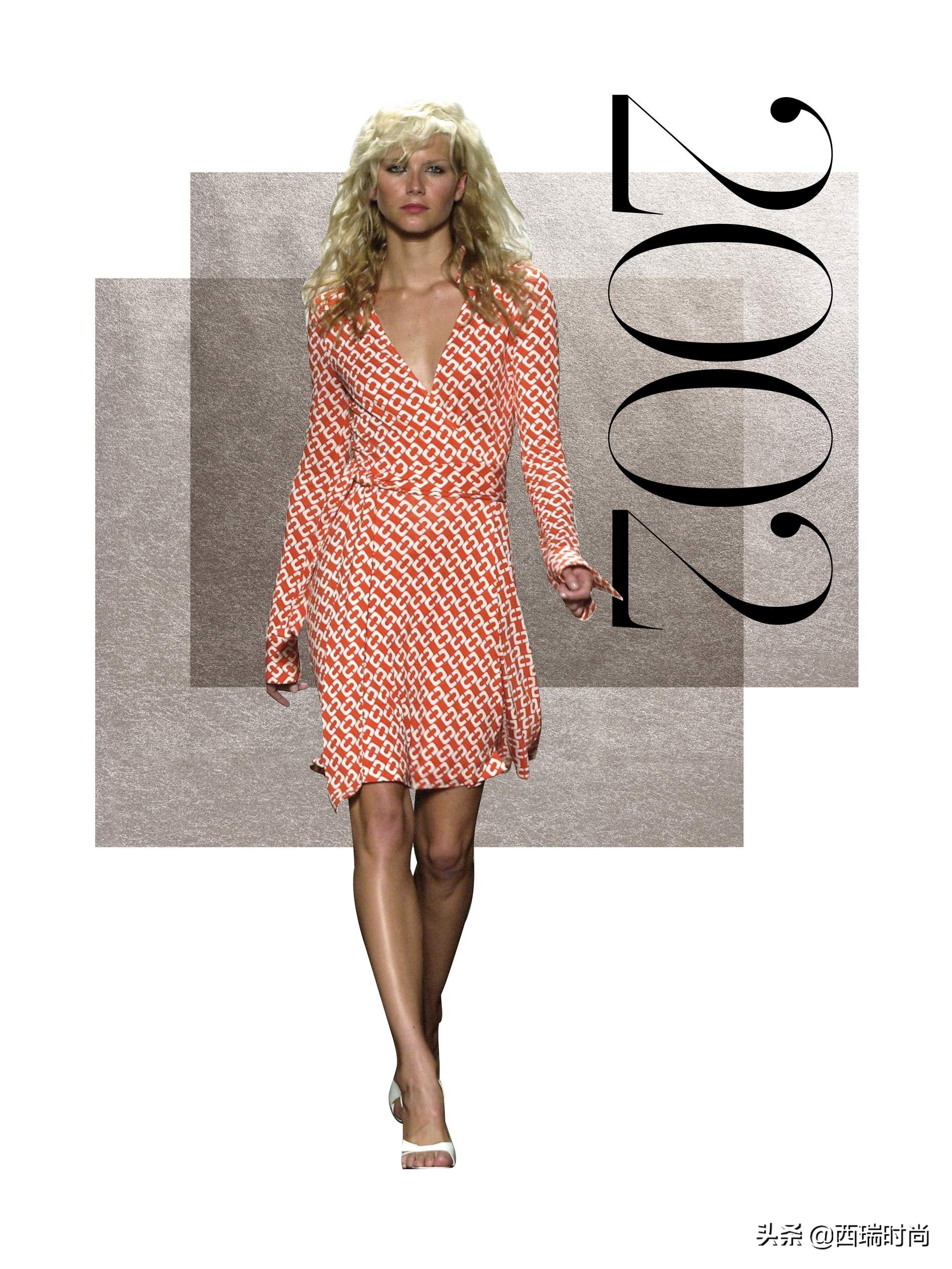 复古时尚经典带你回忆80年代,十年前的经典时尚