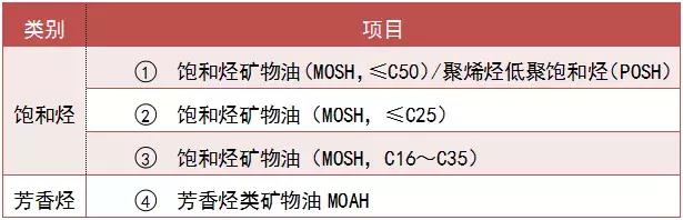 美宝莲的润唇膏好用吗,高颜值有色不沾杯儿童润唇膏测评