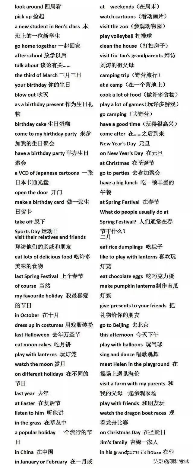 小学六年级英语句型整理,小学六年级英语知识点汇总归纳