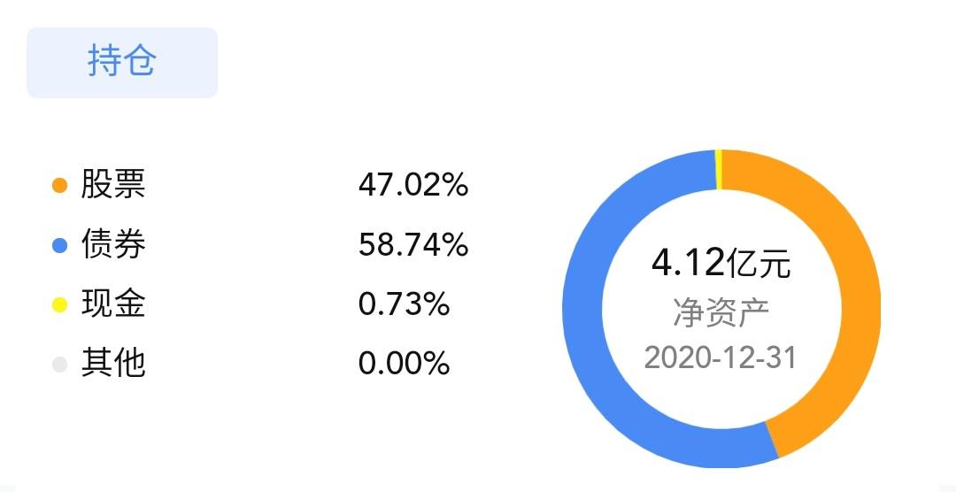股市大跌基金亏损惨状,股市大跌股民基民该怎么办