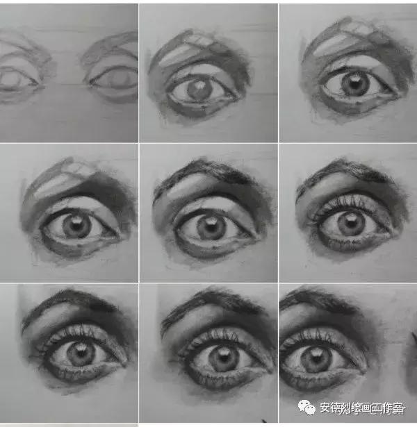 周sir干货|最详细的眼睛教程，麻烦认真看完