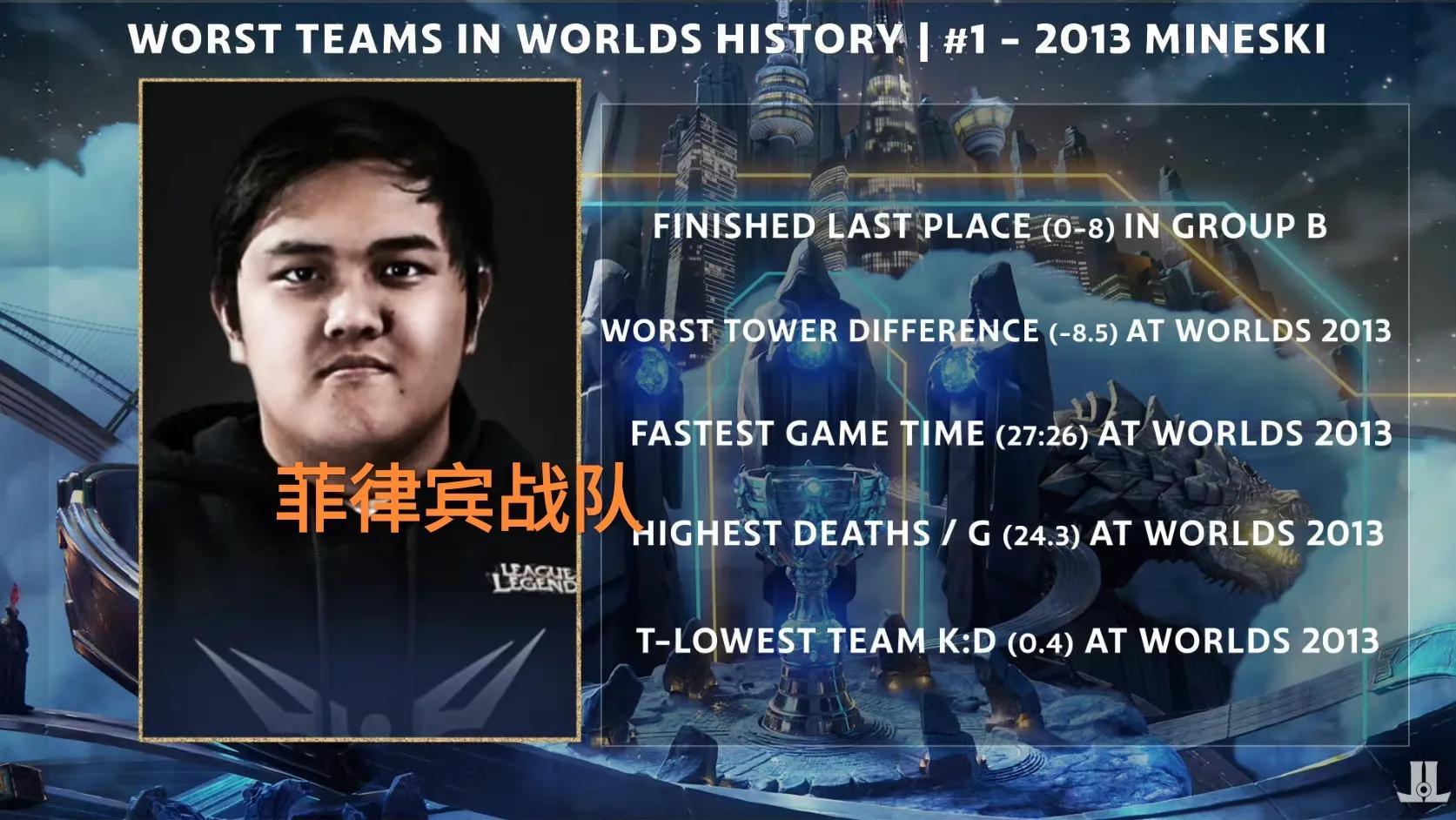 edg算不算含金量最高的s赛冠军,edg在s赛最好成绩