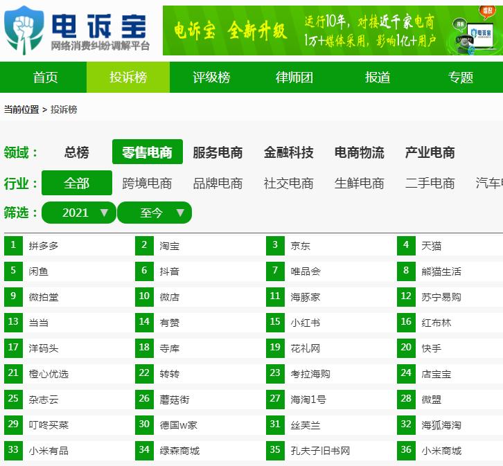 微拍堂鉴定为赝品怎么处理,微拍堂买东西交保证金可靠吗