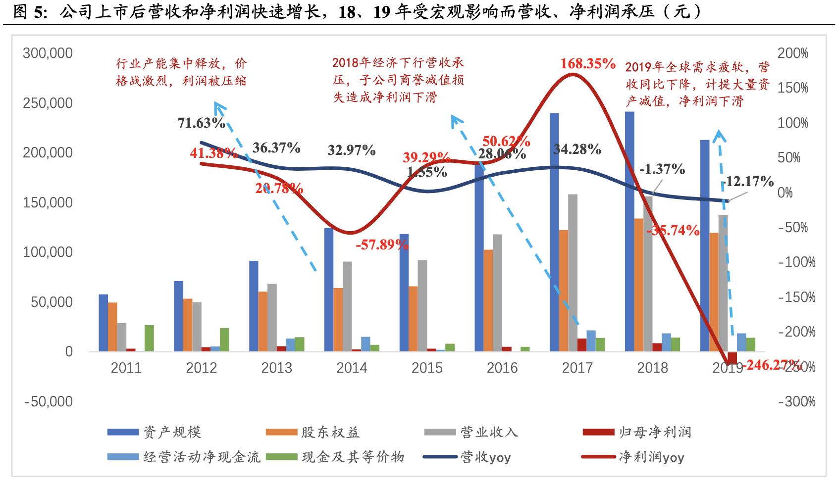 瑞丰光电miniled生产线,瑞丰光电miniled现状