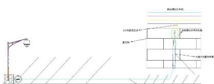寮辩數瀹夐槻鐩戞帶绯荤粺鏂规,寮辩數鐩戞帶鏂藉伐瑙嗛澶у叏