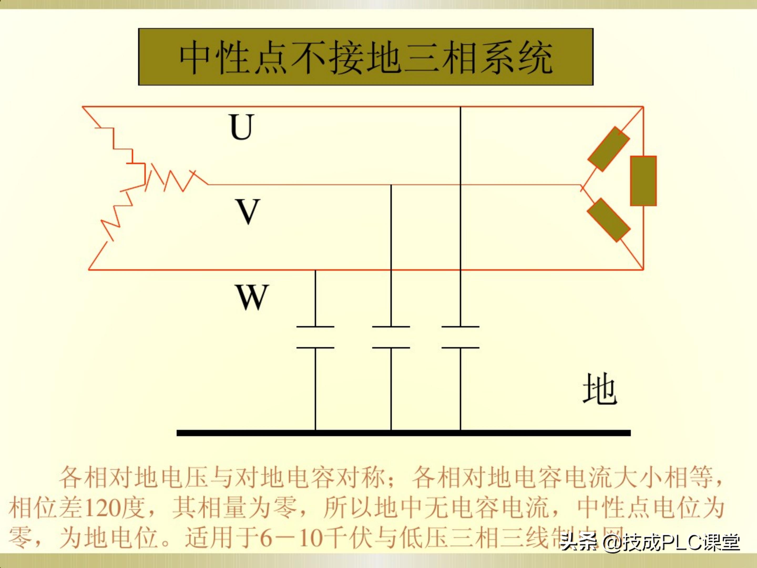 一学就会系列图解,一学就会的电工识图