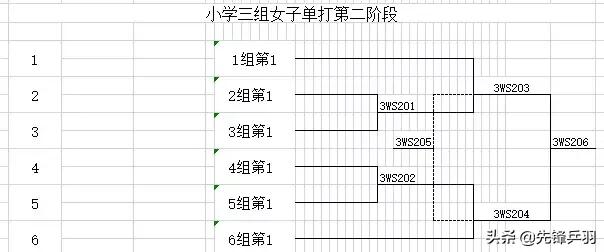 金秋九月，最有价值一战！打球吧孩子宁波站期待您的到来