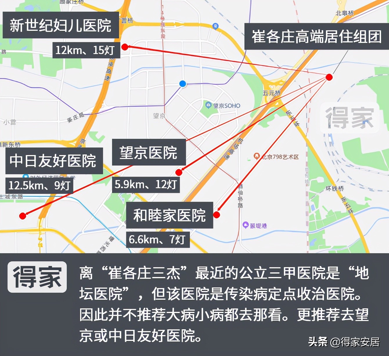 望京三杰为啥房价高,8.88万房子北京