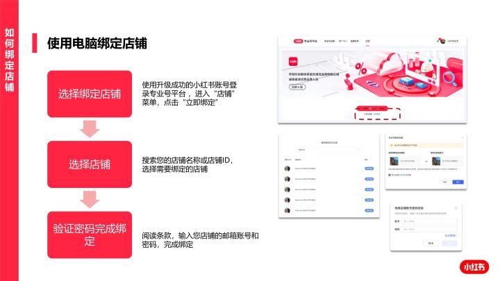 小红书开通权益,小红书专业号认证
