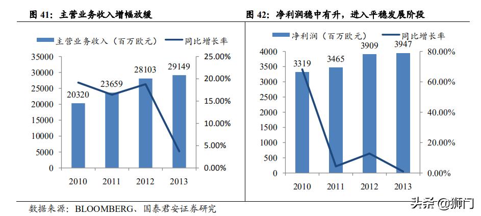 历峰斯沃琪,历峰集团斯沃琪