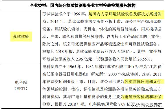 广电计量上市价格预测,广电计量疫情