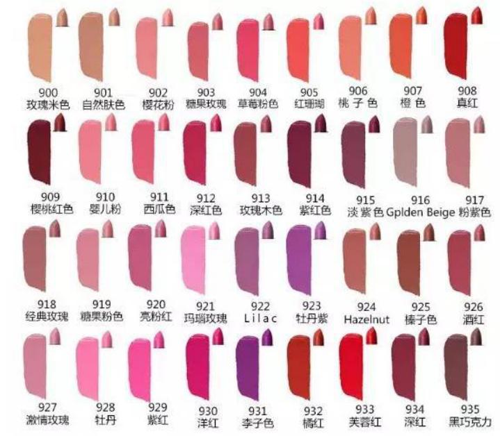 推荐一款不掉色又平价的口红,不吃土的口红色号推荐