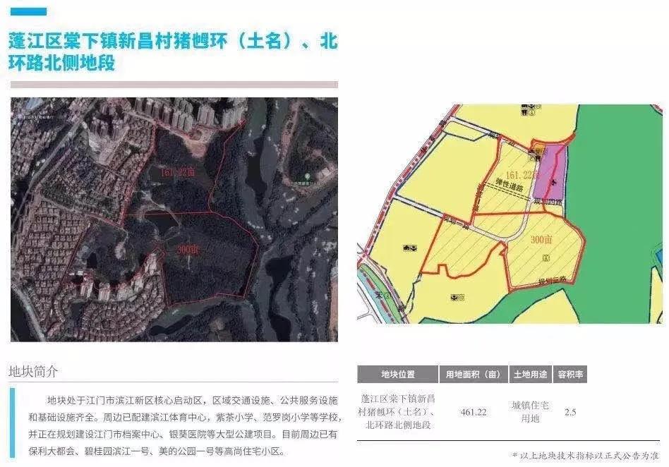 滨江生态文创园,滨江文创园