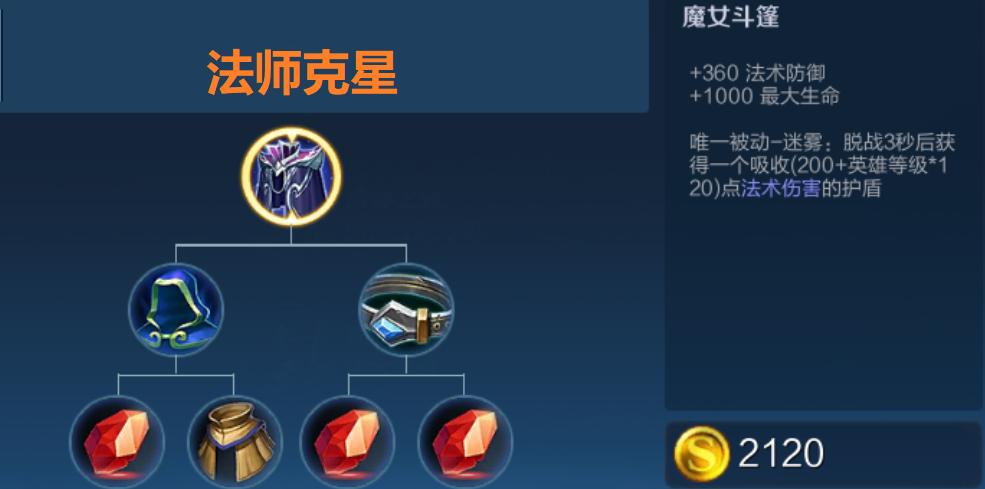 战士肉装出装,王者荣耀最简单的战士最强出装