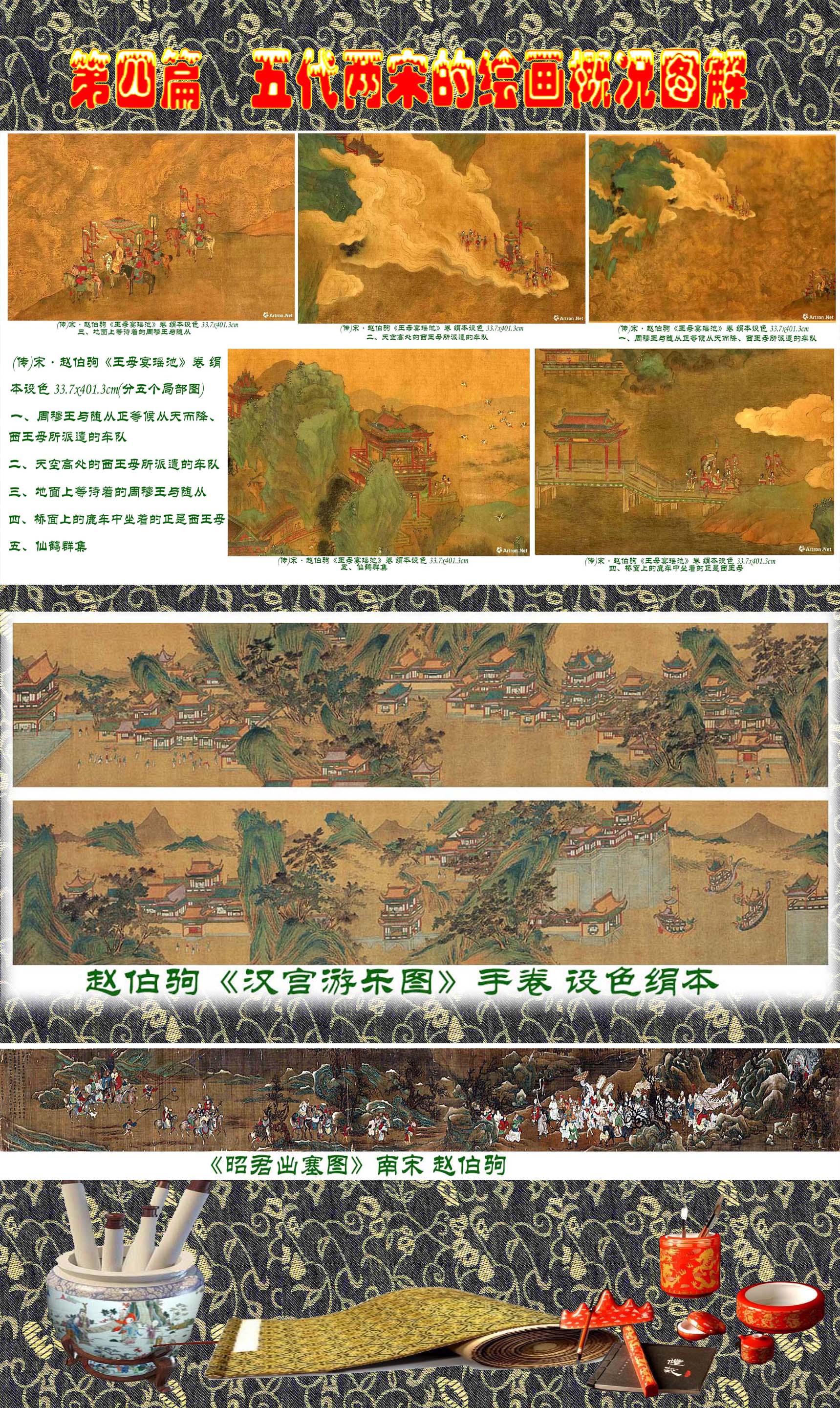顾绍骅编辑中国画知识普及版第四篇五代两宋的绘画概况下三