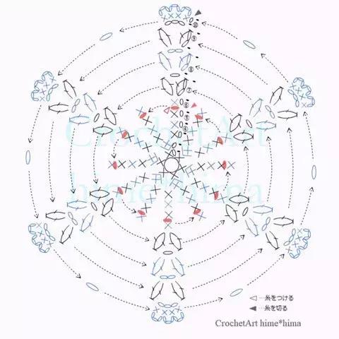 钩织足球篮球橄榄球,橄榄球球钩针