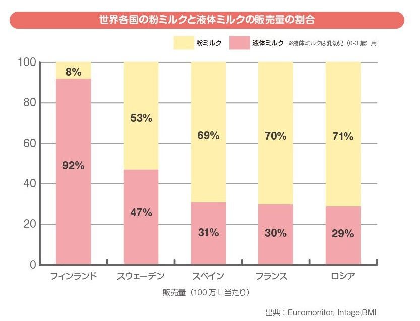 日本行业深度揭秘之吃喝,日本食品经久不衰