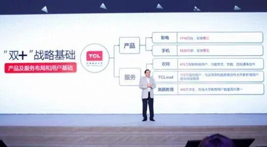 资本快钱海市蜃楼：战略投资基金必将引领产融结合资本潮流