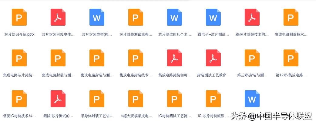 世界最先进的半导体,史上最全半导体资料