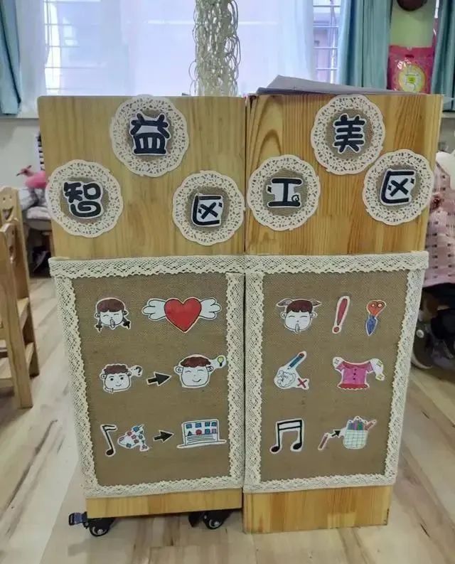 幼儿园区角环境布置入区规则,幼儿园种植区规则标牌