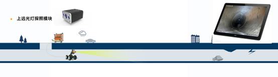 “管网CCTV”为何频频亮相“央视CCTV”？