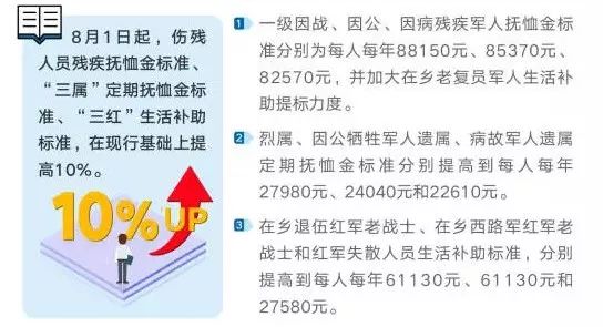 8月烟台玩什么,八月份烟台