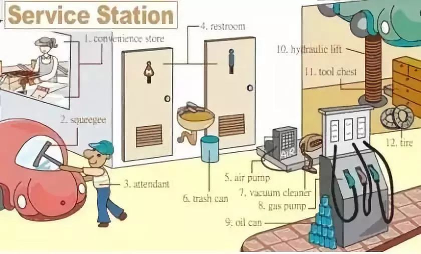 英语小课堂日常物品的英文表达,日常用品的英语表达图文并茂