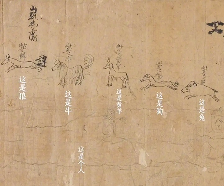 小孩子的涂鸦竟然变成了现实,一千年前小朋友画画