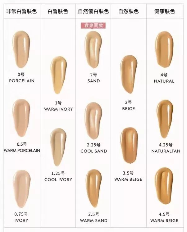 用过都无限回购的粉底液,兰蔻菁纯粉底液无限回购