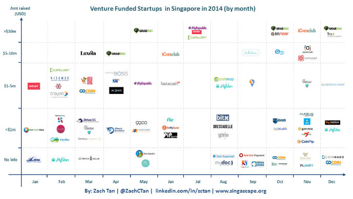it行业新加坡工作怎么样,it人员去新加坡工作优劣