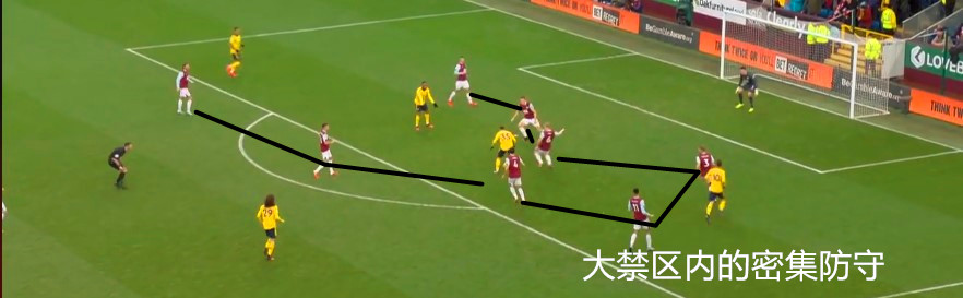 复盘阿森纳2:0曼城,复盘阿森纳完整版