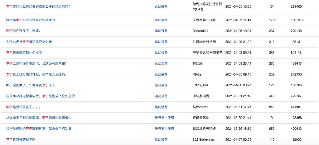 李宁签巴特勒赚了吗,李宁签约肖战是怎么回事