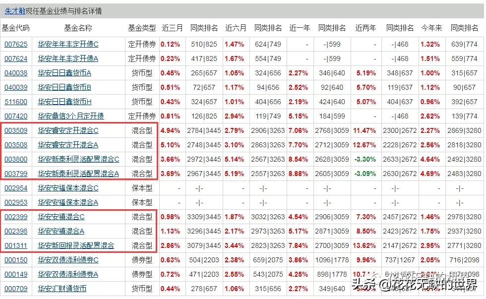 防坑必备,防坑必备是什么