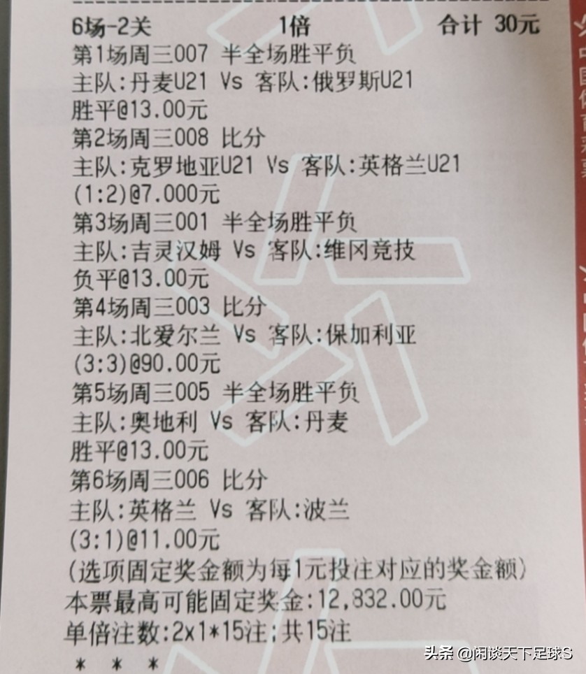 2021瓒崇悆姣斿垎鏌ヨ缁撴灉,2.18瓒崇悆姣斿垎棰勬祴瀹炲崟