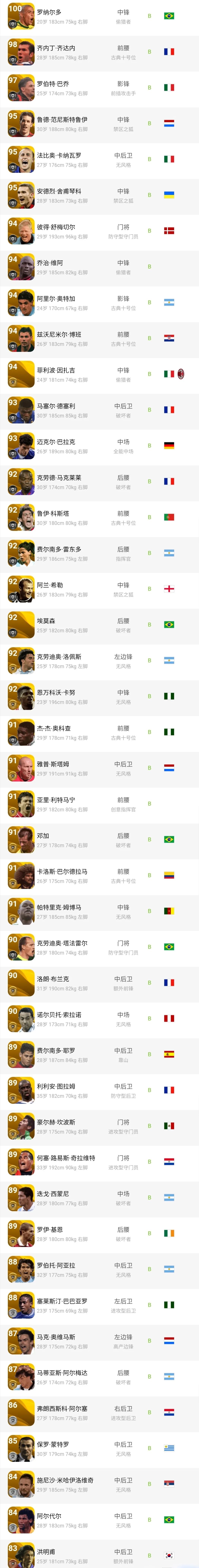 实况足球2021大罗版权,实况足球2024大罗真名